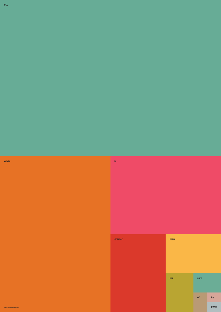CommUnity by Manual